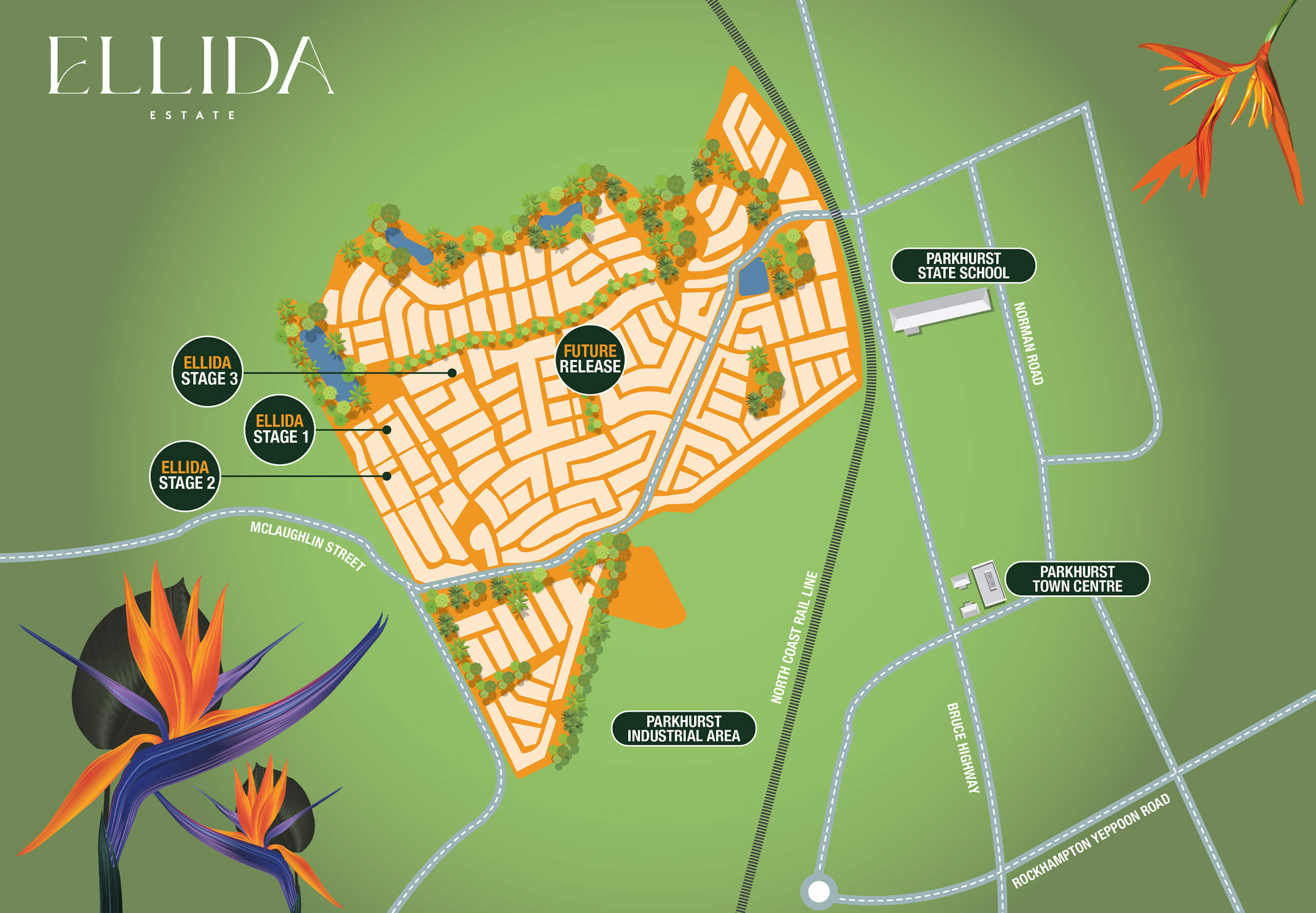 Ellida Masterplan